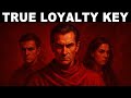 Machiavellian Mindset: Psychology of Power & the Invisible Blueprint for Absolute Loyalty