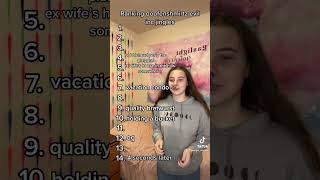 Ranking Doofenshmirtz Evil Inc Jingles