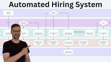How I Automated an Entire Hiring Process with Make.com