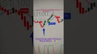 Borsam27 Endeksin Dönüşünü Dakikasına Kadar Bildim