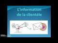 Linformation de la clientle