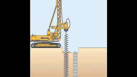Continuous Flight Auger (CFA) Piling / ACIP Animation | Keller