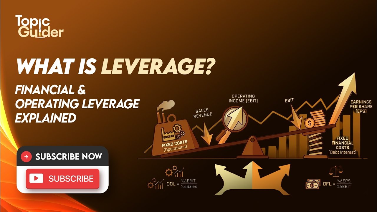 What is Leverage? | Financial & Operating Leverage Explained - YouTube