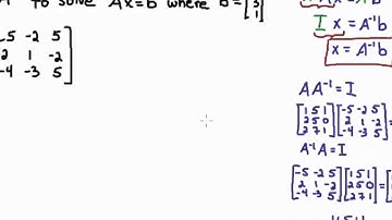 Matrix Inverse to Solve 3 by 3 Linear System