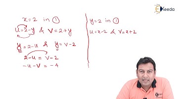 Concept Of Conformal Mapping and It