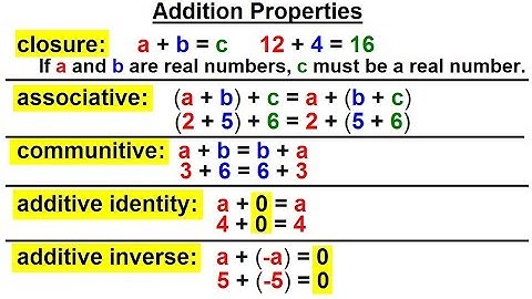 Algebra - Ch. 0.6: Basic Concepts (16 of 36) Addition Properties