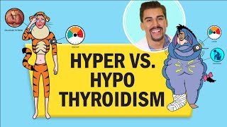 Hyperthyroidism vs. Hypothyroid RN LPN NCLEX