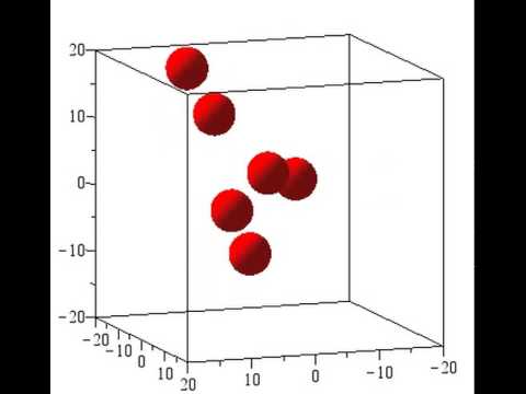 Simple molecular dynamics simulation with six particles, the Lennard ...