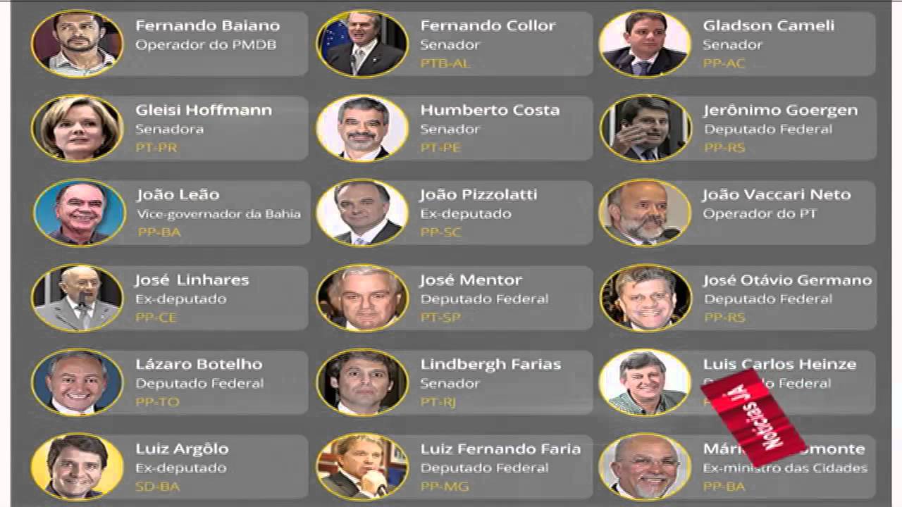 Lista da lava Jato - YouTube