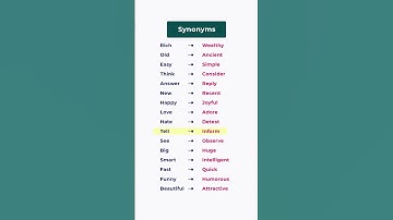 Synonyms #englishlanguage #englishvocabulary #learnenglish