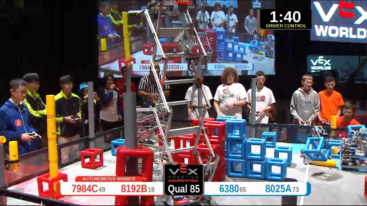 2015 VRC-MS Oppo Q85 -  (7984C 6380) 77-Opportunity Div-VRC Middle School-VEX Worlds 2015