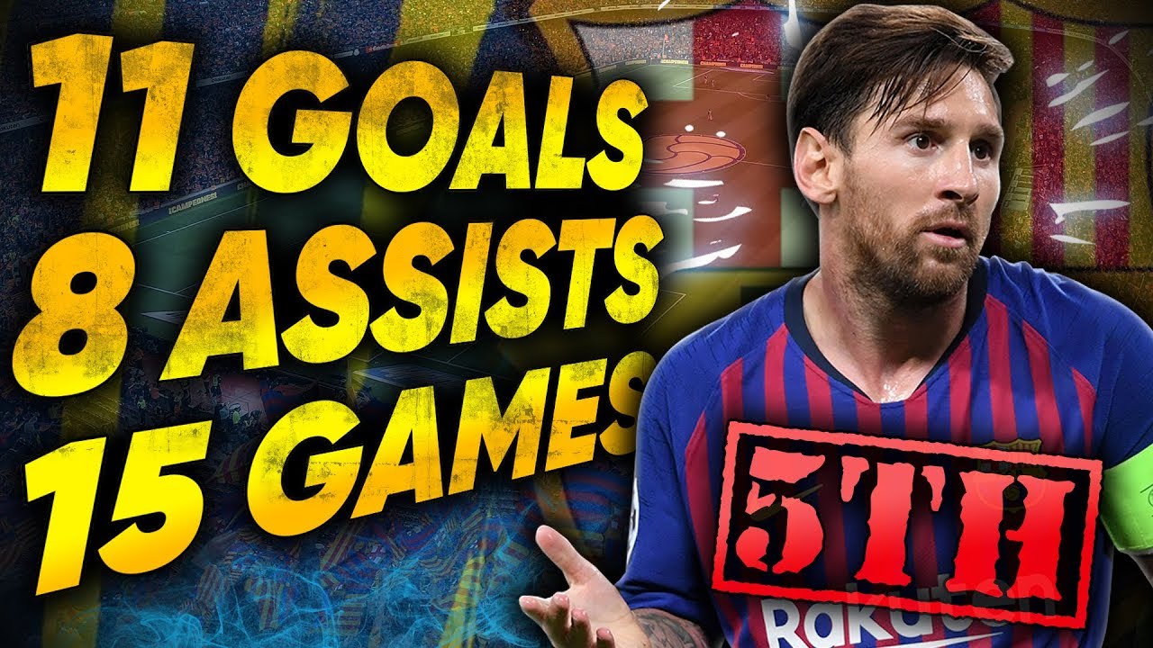 Has Lionel Messi Embarrassed The Ballon D Or Euro Round Up YouTube