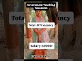 DSSSB 2026 Vacancy Out | 1979 Posts | Teacher + Non-Teaching Jobs | Last Date 15 July