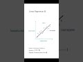 Linear vs Logistic Regression | ML for Beginners  #machinelearning #ai #coding #ugcnet #gatepyq