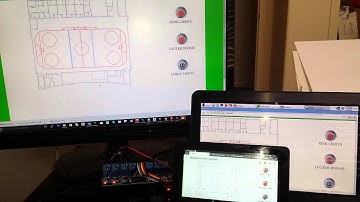 Controlling relays Webiopi on Raspberry Pi2B