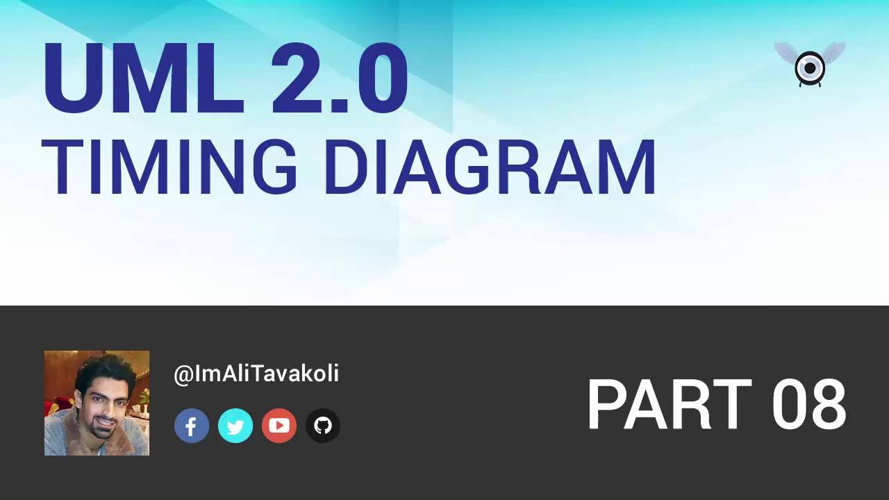 UML 2.0 Tutorial part 08 - Timing Diagram - YouTube