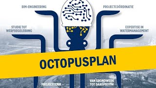 Het Octopusplan Van Deschacht
