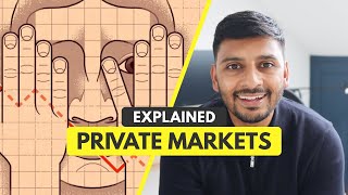 Private Markets Explained in 2 Minutes in Basic English