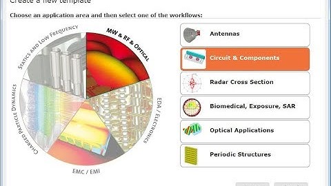 How to Find Gain and Efficiency in CST Microwave Studio