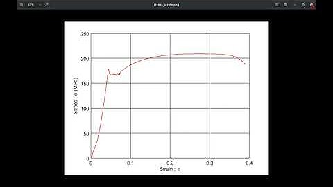 linear regression Gnu Octave