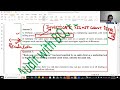 CAF-8 Audit &amp; Assurance Essentials - Post Result Orientation Session - Spring 2026