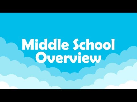 Time4Learning Middle School - Overview