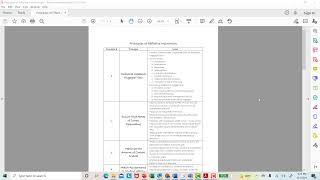Principles of Effective Teaching Document Video (SPEC 6361)