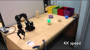 Visual saliency-based babbling of unknown dynamic environments