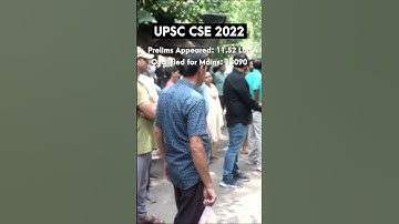 Wish you IAS Rank | UPSC CSE 2022 RESULT SOON #upsc2022 #upsc #ias #shorts