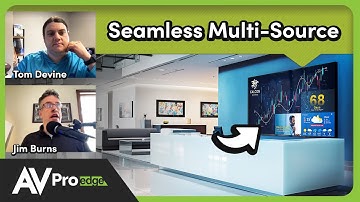 The AVPro Edge AC-MV-41 Multiview Processor