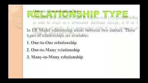 XII - CA- CH 3-Introduction to DBMS (Relationship type)
