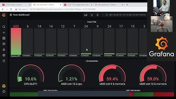 #grafana Monitorar clientes PPPOE no grafana #Aula 05
