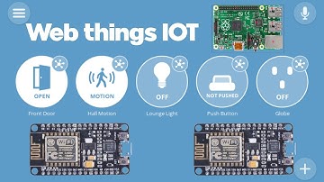Iot Home | Mozilla Web things
