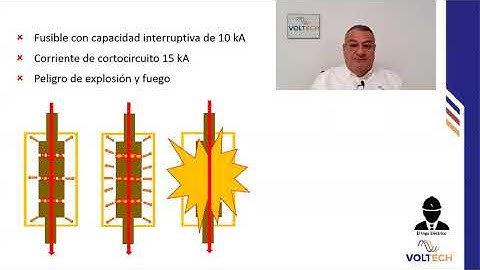 ¿Porque hacer cálculos de cortocircuito?