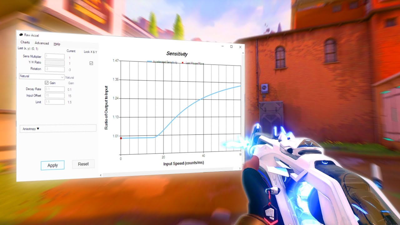 Best Raw Accel Settings For Valorant YouTube