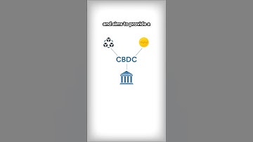 What are CBDCs in less than 20secs ⏱️ #heychainers #digitalassets #cbdc