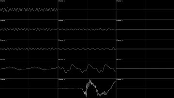 flourish.mid - Oscilloscope View