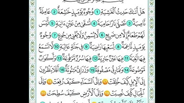 سورة الغاشية من 17 الى 21 مكررة