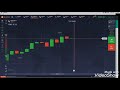 Estratégia de Opções Binárias: +75% WIN!