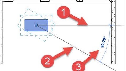 reference line rotation issue 360