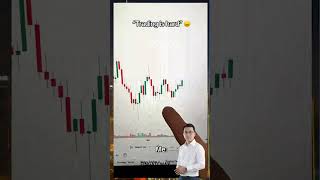 Learn To Trade In 7 Seconds.