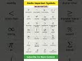 Maths Important Symbols | Daily Use Symbols | NCERT Maths | 10th Class | By Manish Singh #YTShorts