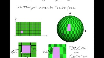 Calc III Lesson 25 Surface Area.mp4