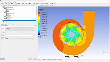 ANSYS CFX: Real-Time Solution Monitoring