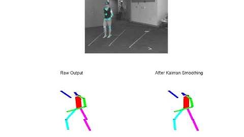 Constrained Factorisation