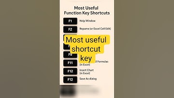 Excel shortcut key #shortvideo #viral #shortcutkeys #reels #virolvideos