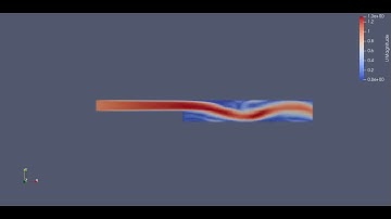 Animation of flow through backward facing step(MGF = 0.5)