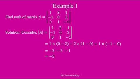 Rank of matrix using minor method