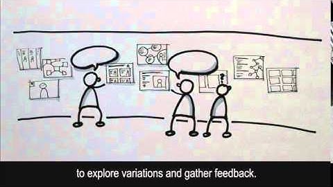 Hands-on Sketching Course