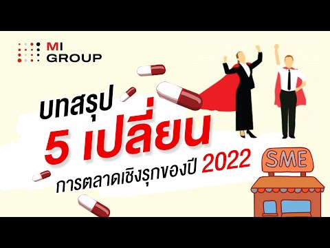 การตลาดเชิงรุก  Update 2022  บทสรุป 5 เปลี่ยน การตลาดเชิงรุกของปี 2022